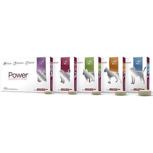 POWER COMPRIM.PERRO/GATO 1400 10.1a20kg.